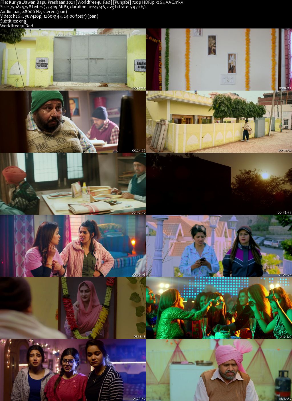 Kuriya Jawan Bapu Preshaan 2021 Punjabi Movie Download HDRip 720p